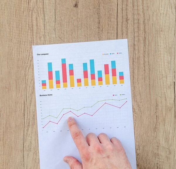 performance focused online planning